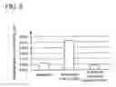 Fig. 08 - Electronic component mounted structure
