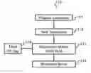 Fig. 01 - Synthesis of boron using molten salt electrolysis