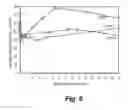 Fig. 07 - Synthesis of boron using molten salt electrolysis