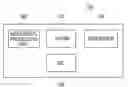 Fig. 01 - Nano structure fabrication
