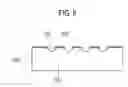 Fig. 08 - Nano structure fabrication