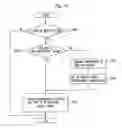 Fig. 25 - Method of controlling cooking apparatus with temperature display unit