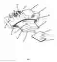 Fig. 04 - Reusable, Pressurize-able, and Flexible Dispenser Pack for Heating or Cooling Liquids or Food