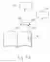 Fig. 06 - Method and Apparatus for Accessing Electronic Data Via a Familiar Printed Medium
