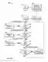 Fig. 07 - Methods of Dispensing Two or More Volatile Materials
