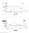 Fig. 09 - Methods of Dispensing Two or More Volatile Materials