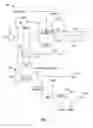 Fig. 02 - Methods and systems for mixing reactor feed