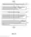 Fig. 18 - Winding device and method for tearing off web material by planetary-roller