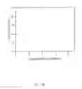 Fig. 09 - SMALL SCALE FUNCTIONAL MATERIALS