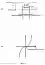 Fig. 05 - Nonvolatile memory element, and nonvolatile memory device