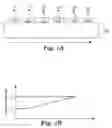 Fig. 02 - Down-converted light source with uniform wavelength emission