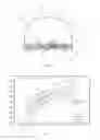 Fig. 02 - High Luminous Flux Warm White Solid State Lighting Device