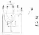 Fig. 02 - Light emitting device