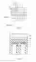 Fig. 02 - NONVOLATILE SEMICONDUCTOR MEMORY DEVICE INCLUDING NONVOLATILE MEMORY CELL