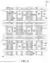 Fig. 07 - Vertically-oriented semiconductor selection device providing high drive current in cross-point array memory