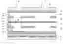 Fig. 01 - METHODS AND SYSTEMS FOR FABRICATION OF MEMS CMOS DEVICES