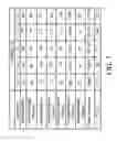 Fig. 08 - Composite Underfill and Semiconductor Package
