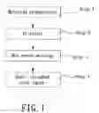 Fig. 02 - PACKAGE SHELL COVER LAYER AND ITS PROCESSING PROCEDURE