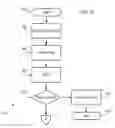 Fig. 11 - DOCUMENT PROCESSING DEVICE WITH OPTIMISED REVERSING TRACK LAYOUT AND SINGLE IMAGE CAPACITY