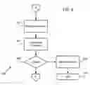Fig. 13 - DOCUMENT PROCESSING DEVICE WITH OPTIMISED REVERSING TRACK LAYOUT AND SINGLE IMAGE CAPACITY