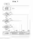 Fig. 08 - Image forming apparatus and method of controlling the same