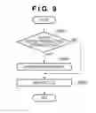 Fig. 10 - Image forming apparatus and method of controlling the same