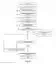 Fig. 09 - Image forming apparatus