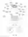 Fig. 23 - Game machine and games