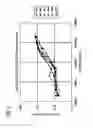 Fig. 03 - Sealing device