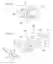 Fig. 04 - ROLLER SKATE AND SKATE BOARD