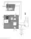 Fig. 04 - WIND TURBINE AND CONTROL SYSTEM