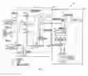 Fig. 03 - System for converting solar radiation into electricity