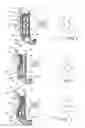 Fig. 05 - Energy-dissipation system