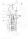 Fig. 02 - Brake system comprising a clutch shiftable by the brake pedal for disengaging the drive device from the piston-cylinder unit