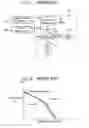 Fig. 08 - Accumulation device