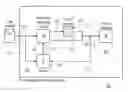 Fig. 01 - Controllable change-over apparatus for a solar module