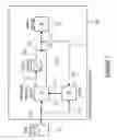 Fig. 02 - Controllable change-over apparatus for a solar module