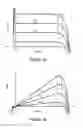 Fig. 04 - Controllable change-over apparatus for a solar module