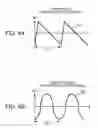 Fig. 05 - Actuator, optical scanner, and image forming device