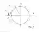 Fig. 17 - Electro-optical based lamp/fixture for continuous control of LED light beam position and focus