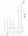 Fig. 18 - Electro-optical based lamp/fixture for continuous control of LED light beam position and focus