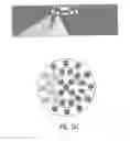 Fig. 26 - Electro-optical based lamp/fixture for continuous control of LED light beam position and focus