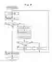 Fig. 06 - Vibratory driving device