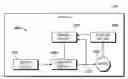 Fig. 01 - Methods and systems for diagnosing stator windings in an electric motor
