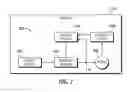 Fig. 02 - Methods and systems for diagnosing stator windings in an electric motor
