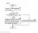 Fig. 07 - Electric motor drive device and method of controlling the same