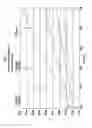 Fig. 09 - CIRCUIT FOR DIRECT GATE DRIVE CURRENT REFERENCE SOURCE
