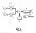 Fig. 02 - Passive intermodulation distortion measuring method and system