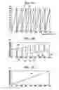 Fig. 07 - Multi-rotation angle detection device