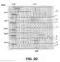 Fig. 07 - Capacitive sensing with combinatorial sensor layout